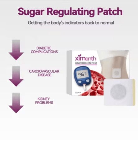 Sugar Regulating Patches